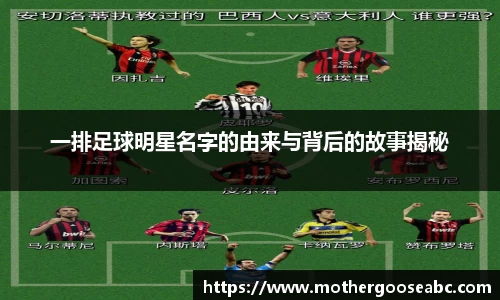 一排足球明星名字的由来与背后的故事揭秘